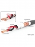 Кабель XLR межблочный Harmonic Technology Truth Link III (TLIII-010X), 1м (пара) медь Hi-End Hi-Fi балансный аудио кабель