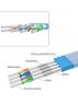 Высококачественный ETHERNET кабель Harmonic Technology Lighting SS-200, 2м серебряный