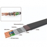 Кабель ETHERNET RJ45 Harmonic Technology Lightning SC 1 метр, Lighting SC-100